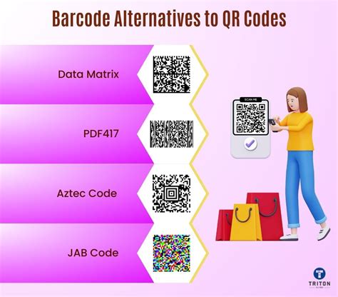 qr code or rfid chip|barcode alternative.